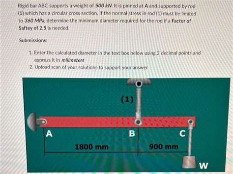 Solved Rigid Bar ABC Supports A Weight Of KN It Is Chegg Com