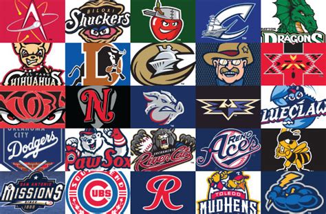 This should help casual baseball fans when planning. Top 25 Minor League Merchandise Teams Are Diverse, to Say ...
