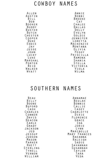 Southern Boy Names A Guide To Choosing The Perfect Name For Your