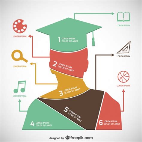Academic Infographic Template Free Vectors Ui Download