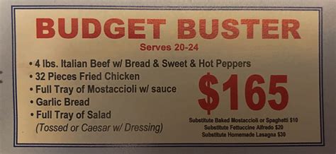 Budget Buster | Been There, Seen That