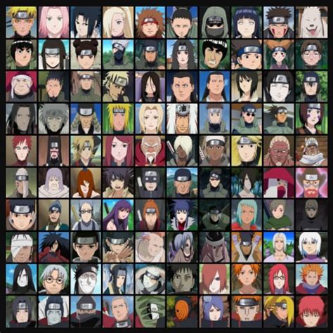 Naruto Charaktere Naruto Charaktere Teste Dich Leilamummaan