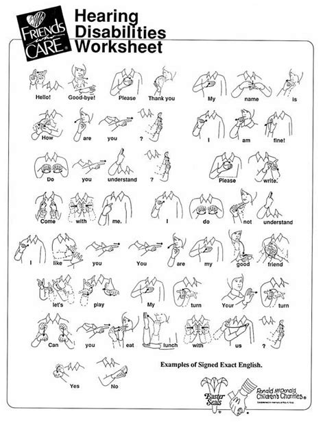 Basic Sign Language Phrases Chart