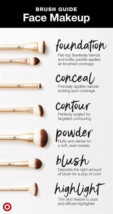 brush guide essential makeup brushes pinterest makeup makeup order