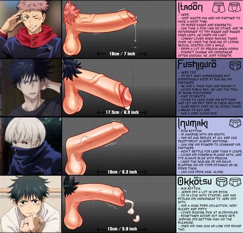 Post 5576116 Jujutsu Kaisen Megumi Fushiguro Spicehead Toge Inumaki