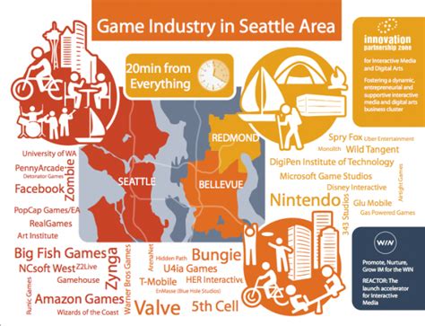 We are a game creator/publisher of light board games and card games. Here's why Seattle — not Silicon Valley — is the gaming ...