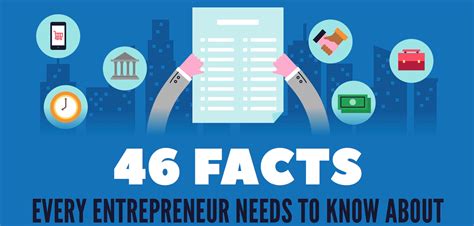 46 Entrepreneurship Statistics You Need To Know
