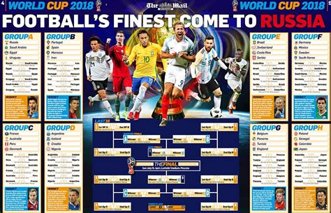 World Cup 2018 Wallchart Download Your Guide To Russia Daily Mail Online