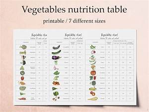 Vegetables Chart Kitchen Printables Vegetable Nutrition Etsy Norway