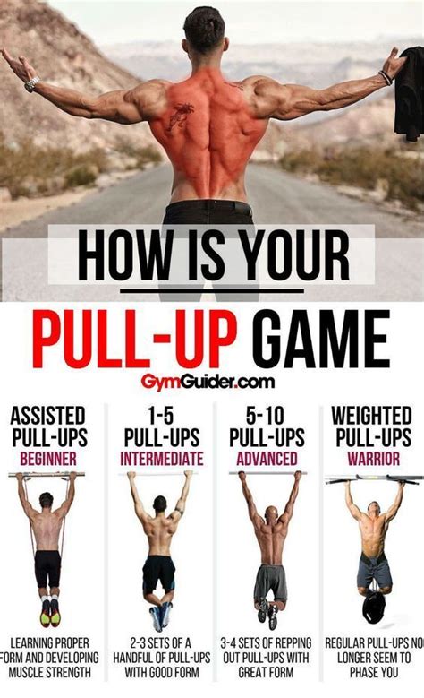 Weighted Pull Ups Before And After