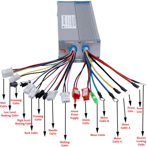 Bikight 48v 72v 1000w Brushless Motor Controller 18fets Dual Mode For