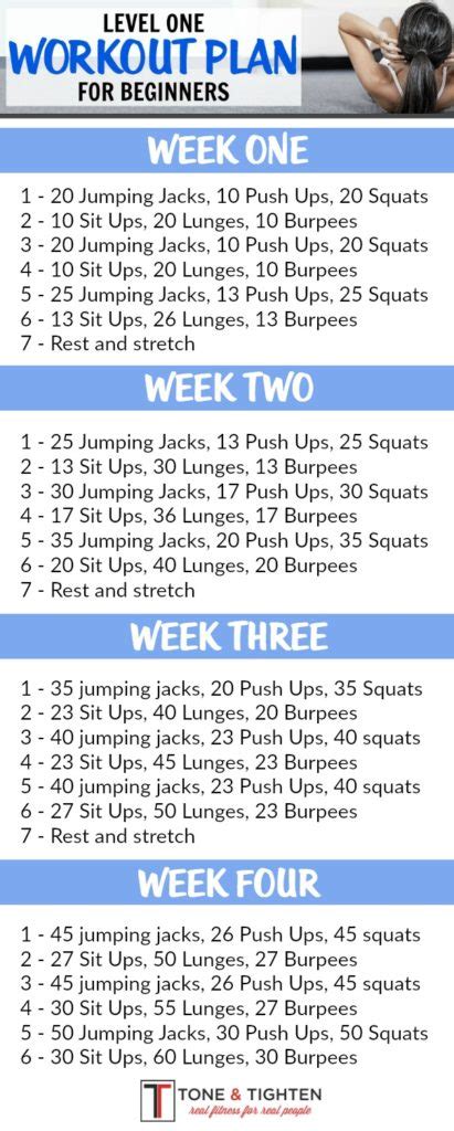 4 Week Beginners Workout Plan Tone And Tighten