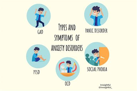 Anxiety In Men Signs Symptoms Causes And Solutions Dmarge