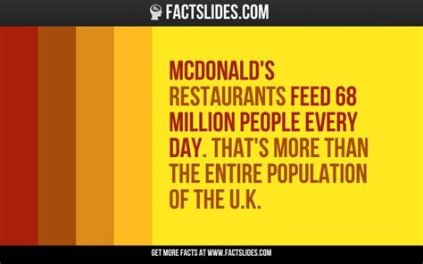25 Facts About Mcdonald S ←factslides→ Mcdonald S Restaurants Feed 68 Million People Every Day