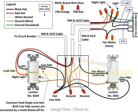 It is important to understand how these are wired before attempting to troubleshoot or replace. 3, Switch Electrical Wiring Diagram Top Wiring Lights In Australia Wire Data Schema U2022 Rh ...