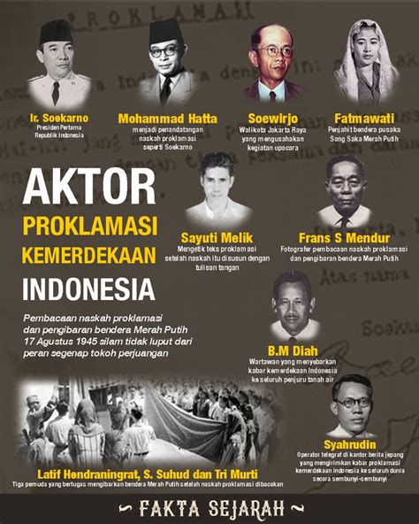 12 Tokoh Proklamasi Di Indonesia Nama Biografi Lengka Vrogue Co