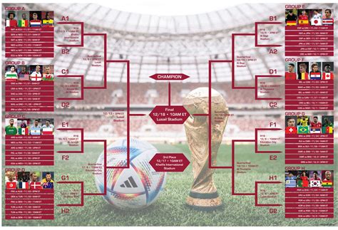 world cup soccer tournament wall schedule chart bracket poster 2022 24 x 36