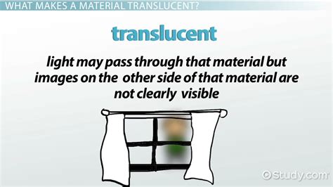 Translucent Definition And Examples Video And Lesson Transcript