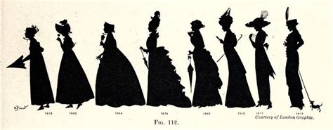 Fashion Through The Years Illustrated In The Ever Changing Silhouette