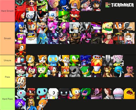 Sonic Smash Or Pass Tier List Community Rankings Tiermaker