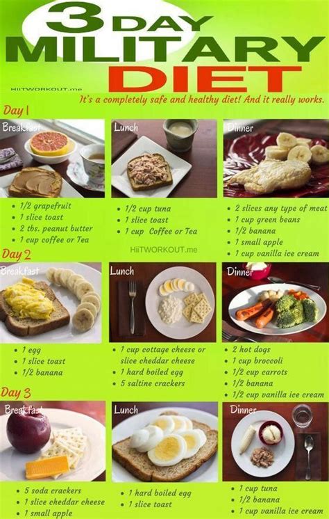 Military Diet To Lose 10 Pounds In 3 Days 7dayweightloss