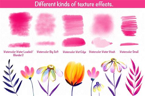 Realistic Watercolor Toolkit | Procreate ipad tutorials, Procreate