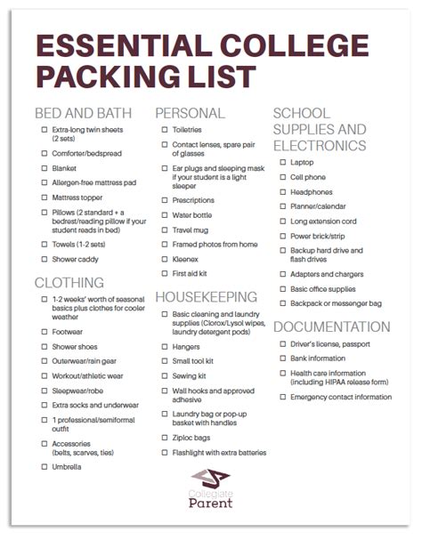 Our Essential College Packing List For Moving Your New Freshman To Campus College Packing
