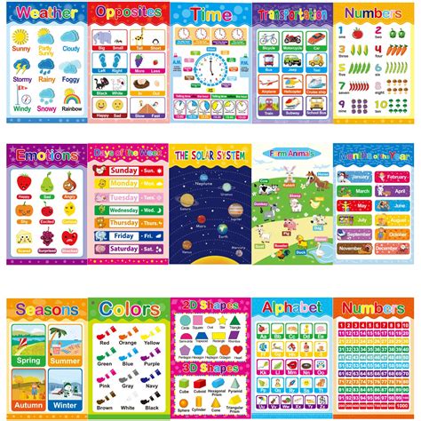 Buy 15 Educational Posters For Toddlers Kids Preschool Kindergarten