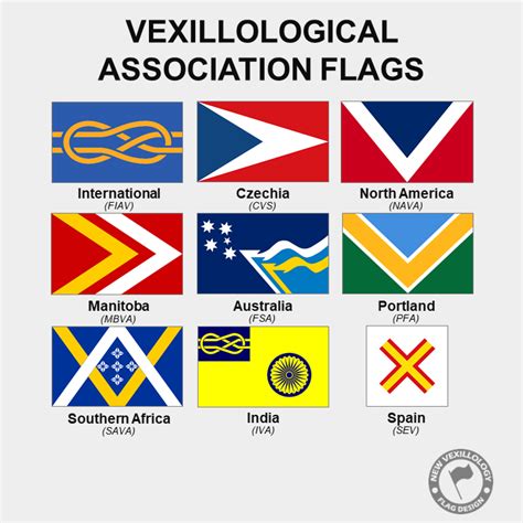Vexillology Flag