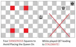 How To Checkmate With Only Queen And King Minimal Moves For Checkmate