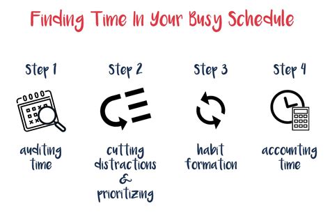 Finding Time In Your Busy Schedule Tapan Desai