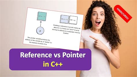 C Referencec Pointerreference And Pointer In Creference Vs