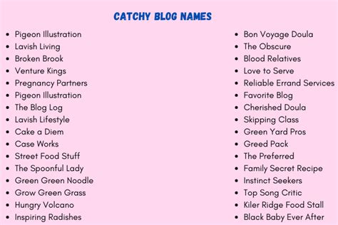 500 Inspirational Blog Name Ideas And Suggestions