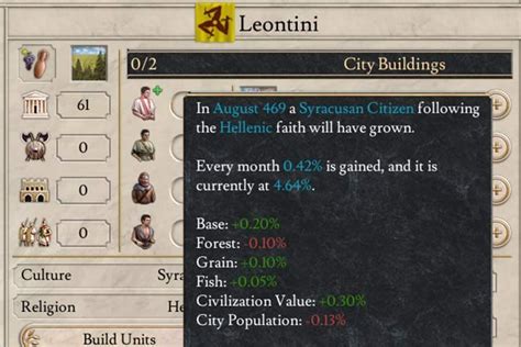 + 20% slave mineral output + 20% slave food output. Population and classes of residents in Imperator Rome - Imperator Rome Guide | gamepressure.com