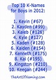 The Top 10 K-Names for Boys in 2012! #babynames | Boy names, K boy ...