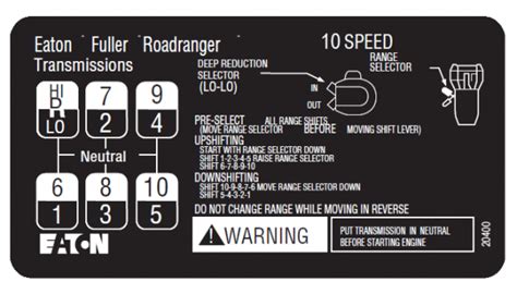 Load Wiring: Eaton Fuller 8 Speed Transmission Diagram