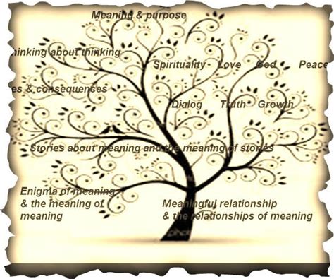 tree of life meaning - Saferbrowser Yahoo Image Search Results | Tree ...