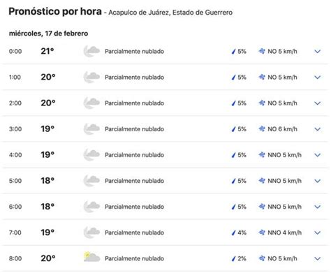 En acapulco, la temporada de lluvia es nublada, la temporada seca es parcialmente nublada y es resumen del clima. Clima-Acapulco-2021 - Frases Acapulqueñas