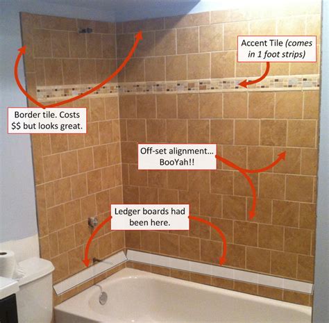 Use only tile backer products approved for shower and wet locations. 6 Secrets for Amateurs Who Want to Tile a Basement Bathroom