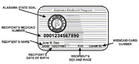 Contact your state medicaid agency. MEPS State Specific Showcards