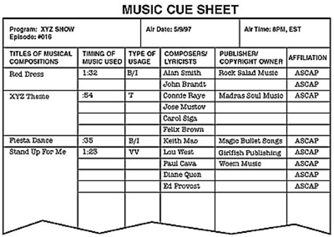 We currently offer the tongal music cue sheet template in doc formats for the following uses: Music cue sheet for film