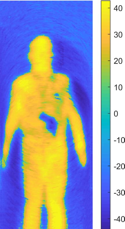 Figure 11 From Study Of Automatic Detection Of Concealed Targets In