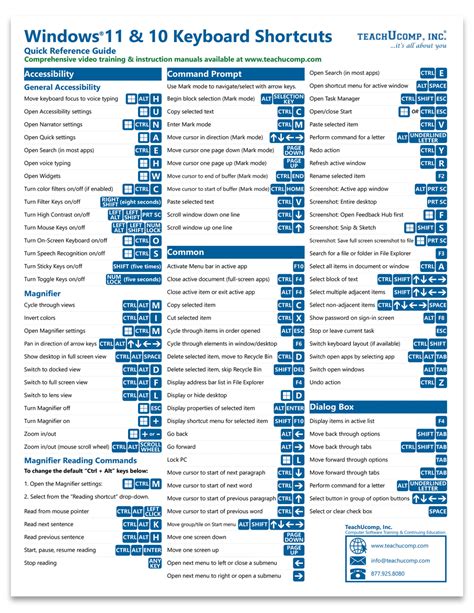 Windows 11 And 10 Keyboard Shortcuts Quick Reference Guide Teachucomp
