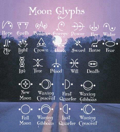 Moon Glyphs Moon Glyphs Moon Symbols Symbols And Meanings Sacred
