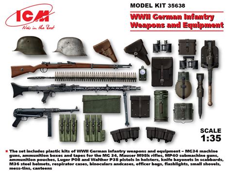 Icm Wwii German Infantry Weapons And Equipment
