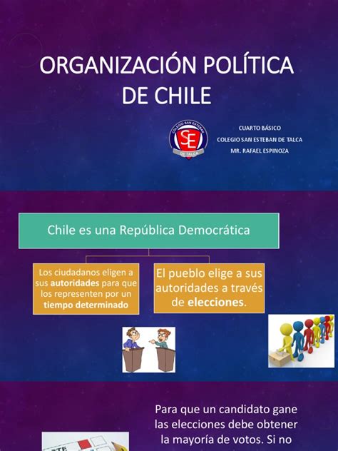 Organización Política De Chile 4 Basico Chile Elecciones
