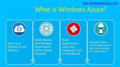 Ppt Introduction To Azure Powerpoint Presentation Free Download Id