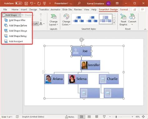 Powerpoint Org Chart Tips