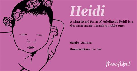 Heidi Name Meaning Origin Popularity Girl Names Like Heidi Mama