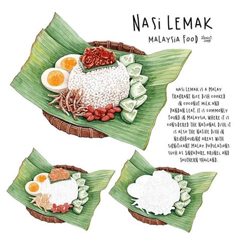 Gambar Lukisan Nasi Lemak Sleosant